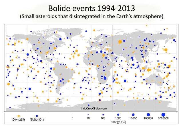 World map of bolide events (1994–2013)